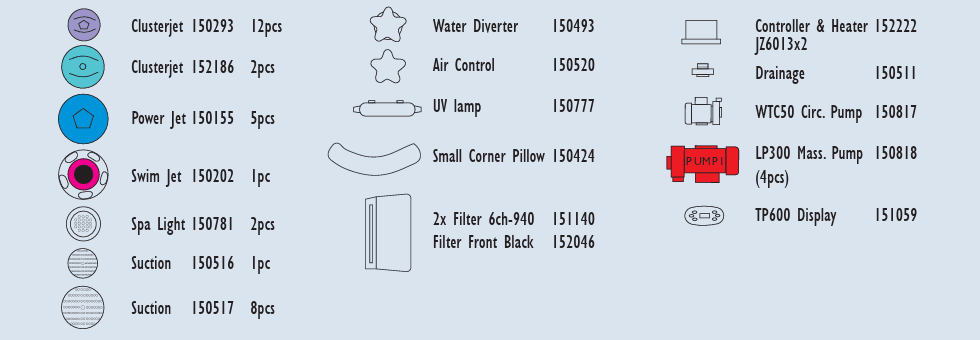 SWIM SPA KIRKI 3 (3 ATOMA) - Image 4